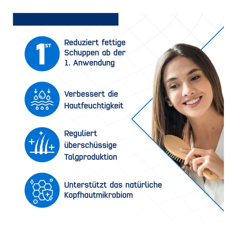 Spar-Set: Terzolin Lösung & Shampoo gegen Schuppen, 1 P