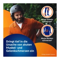 Spar-Set: Voltaren Schmerzgel forte, 2x150 g