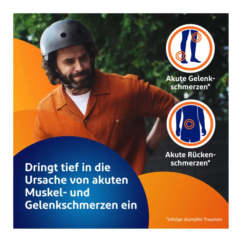 Spar-Set: Voltaren Schmerzgel forte, 2x150 g