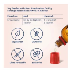 Strophanthus Hevert Tropfen, 100 ml