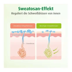 Sweatosan Tabletten, 200 St