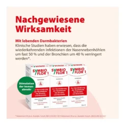 Symbioflor 1 Tropfen, 3X50 ml