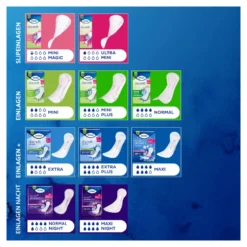TENA Discreet Normal Inkontinenz-Einlagen, 24 St