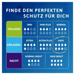 Tena Discreet Protect+ Maxi Inkontinenz Einlage, 12 St