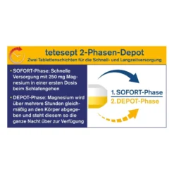 Tetesept Magnesium 500 Nacht Tabletten, 30 St