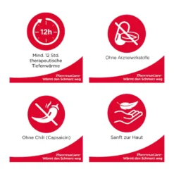 ThermaCare Wärmeauflagen für Nacken & Schulter, 9 St
