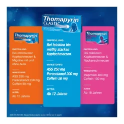Thomapyrin Classic Schmerztabletten, 20 St