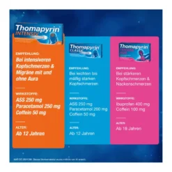 Thomapyrin Intensiv Tabletten, 20 St