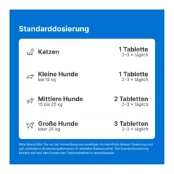 Traumeel LT ad us. vet. Tabletten, 100 St