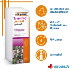 Tussamag concent Hustensaft, 100 ml