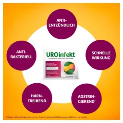 UROinfekt 864 mg Filmtabletten, 14 St