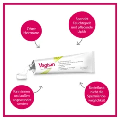 Vagisan FeuchtCreme, 25 g