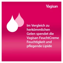 Vagisan FeuchtCreme, 25 g