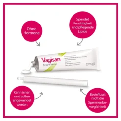Vagisan FeuchtCreme mit Applikator, 50 g