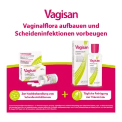 Vagisan Intimwaschlotion, 200 ml