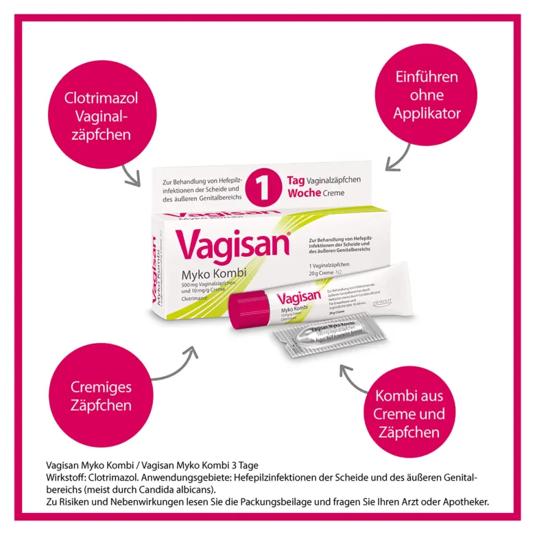 Vagisan Myko Kombi 1 Tagestherapie, 1 P