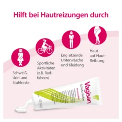 Vagisan Schutz-Salbe, 75 ml