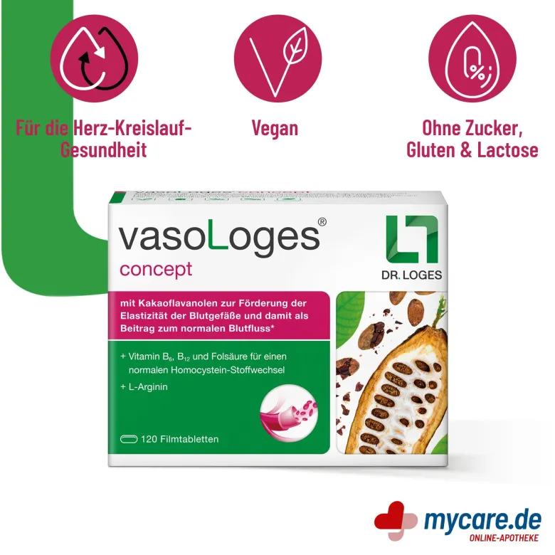 VasoLoges concept Filmtabletten, 120 St