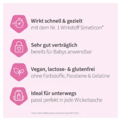 Velgastin Blähungen Suspension zum Einnehmen, 30 ml