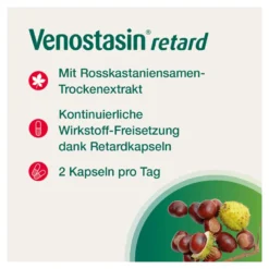 Venostasin retard 50 mg Hartkapsel retardiert, 200 St