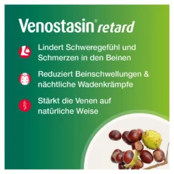 Venostasin retard 50 mg Hartkapsel retardiert, 200 St