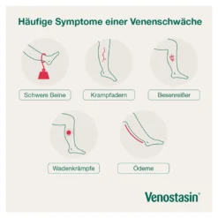 Venostasin retard 50 mg Hartkapsel retardiert, 200 St
