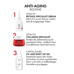 Vichy Liftactiv Retinol Specialist Serum, 30 ml