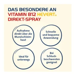 Vitamin B12 Hevert Direkt-Spray, 30 ml