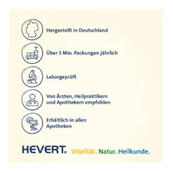 Vitamin B12 Hevert Direkt-Spray, 30 ml