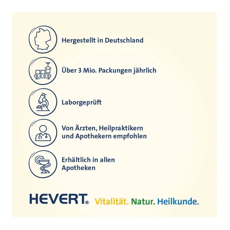 Vitamin B Komplex forte Hevert Filmtabletten, 100 St