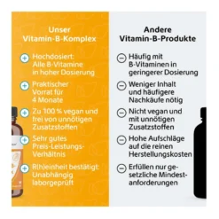 Vitamin-B-Komplex Kapseln, 120 St
