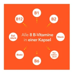 Vitamin B-Komplex ratiopharm Kapseln, 120 St
