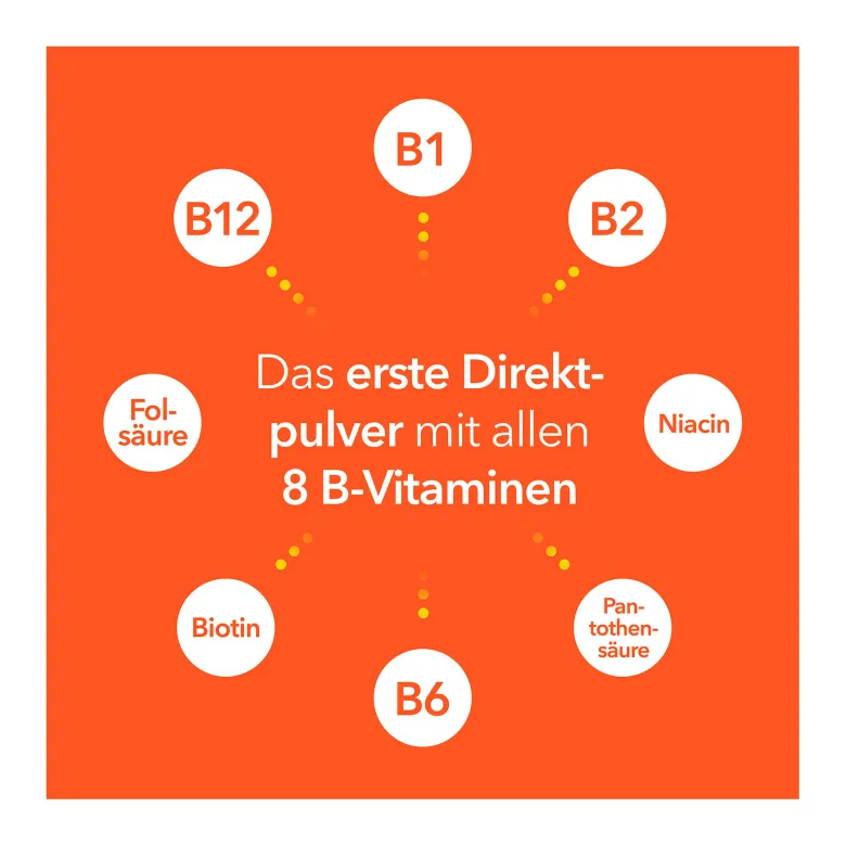 Vitamin B-Komplex ratiopharm direkt - mit 8 B-Vitaminen, 40 St