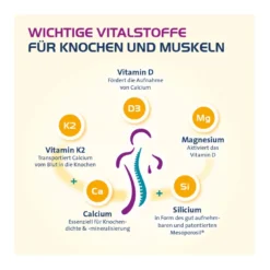 Vitamin D3 Hevert Osteo Pro Filmtabletten, 120 St