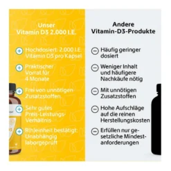 Vitamin D3 2.000 I.E. Kapseln, 120 St