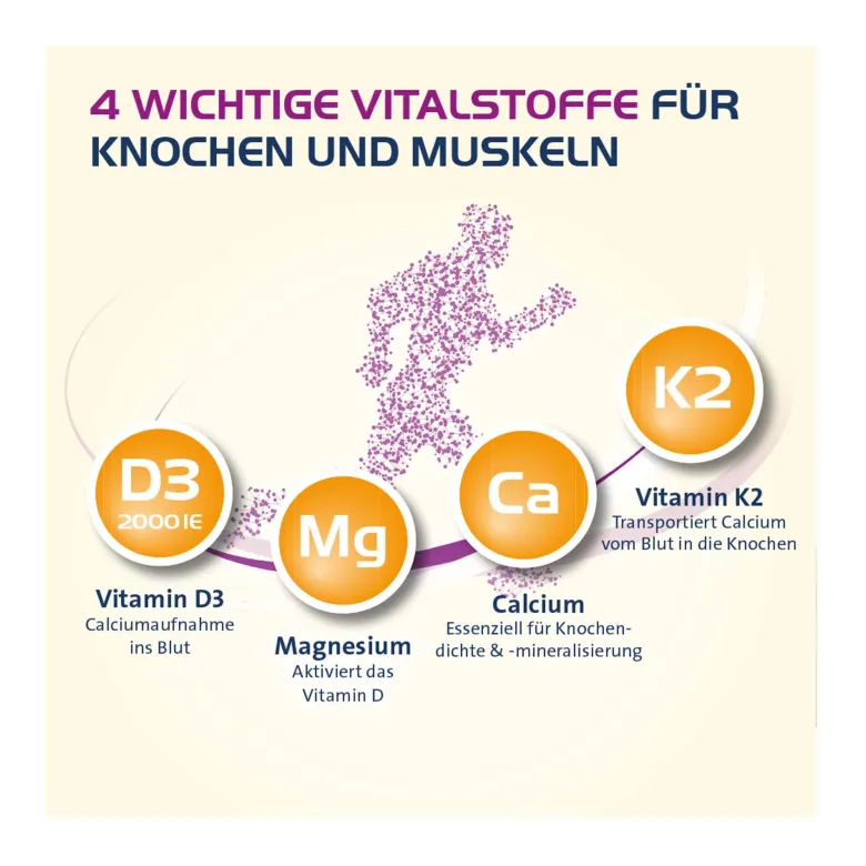 Vitamin D3 K2 Hevert+ Calcium und Magnesium 4000 IE Kapseln, 60 St