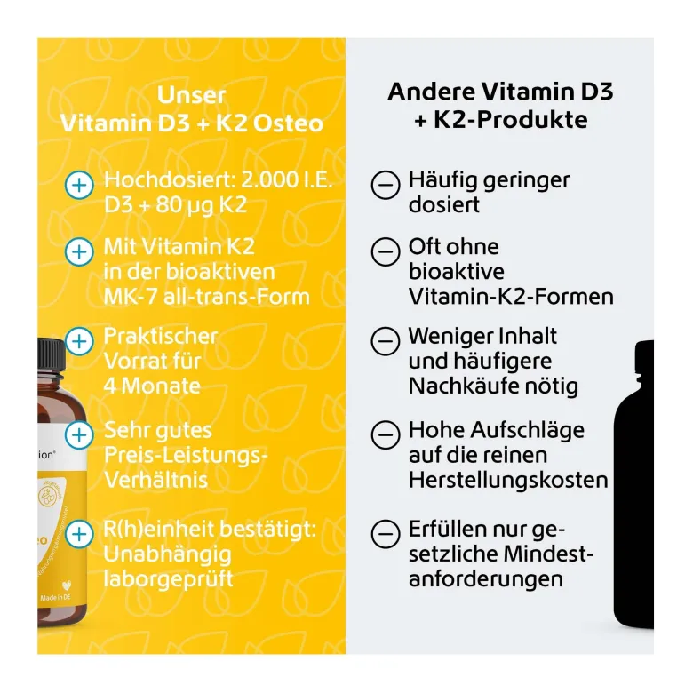 Vitamin D3+K2 Osteo Kapseln, 120 St