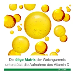 Vitamin D-Loges 5.600 I.E. Kautabletten, 60 St