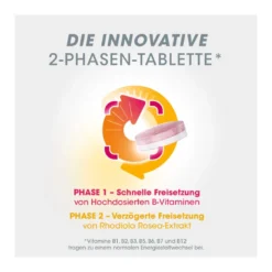 Vitasprint Duo Energie Tabletten, 20 St