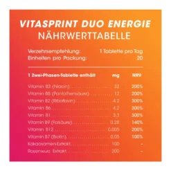 Vitasprint Duo Energie Tabletten, 20 St
