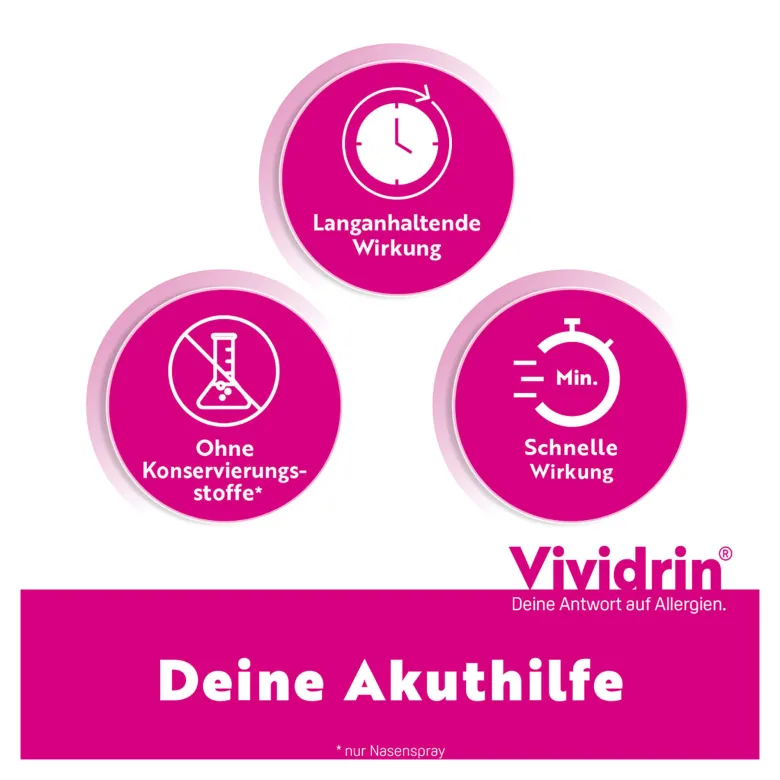 Vividrin Azelastin Kombipackung bei Heuschnupfen & Allergien, 1 P