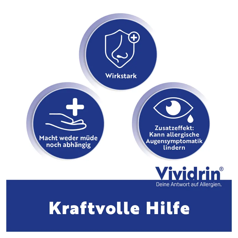 Vividrin Mometason Heuschnupfennasenspray, 10 g