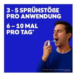 Wick AngiMed Mentholgeschmack Spray, 30 ml