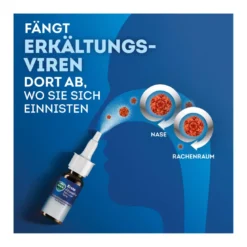 Wick Erste Abwehr Nasenspray Sprühflasche, 15 ml