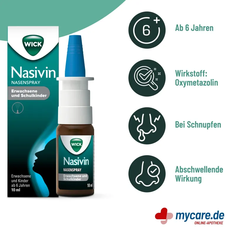 Wick Nasivin Nasenspray Erwachsene und Schulkinder, 10 ml