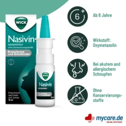 Wick Nasivin Nasenspray o.K. Erwachsene und Schulkinder, 10 ml