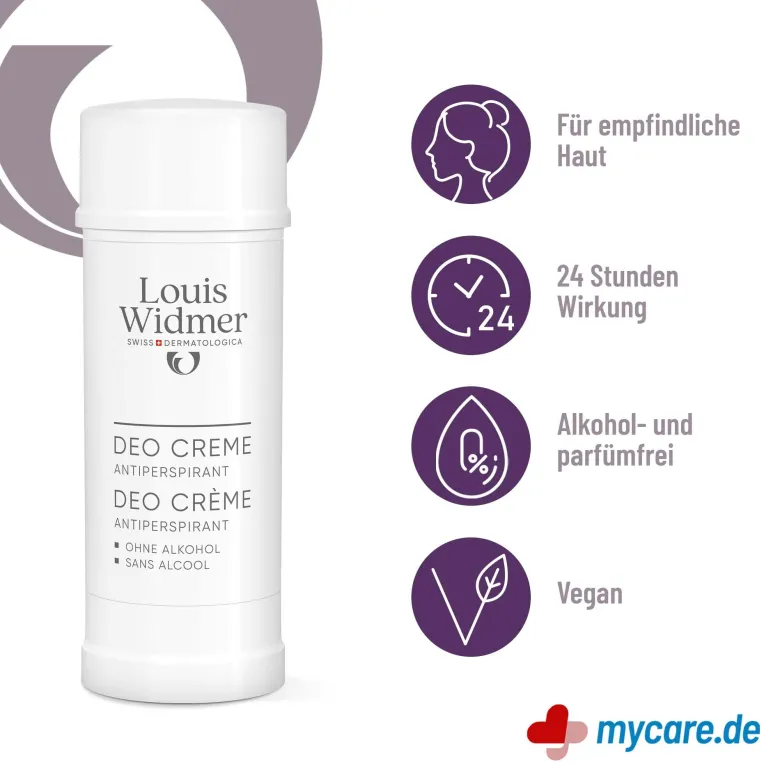 Widmer Deo Creme Antiperspirant unparfümiert, 40 ml