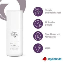 Widmer Deo Spray Antiperspirant leicht parfümiert, 75 ml
