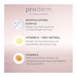 Widmer proderm Creme für die Augenpartie leicht parfümiert, 30 ml