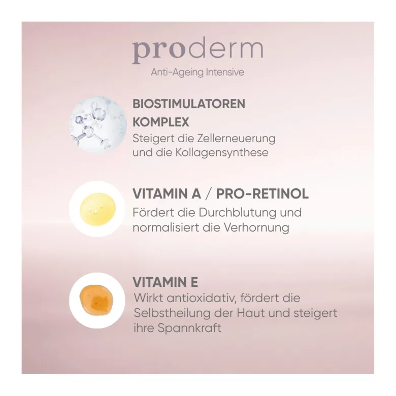 Widmer proderm Creme für die Augenpartie leicht parfümiert, 30 ml